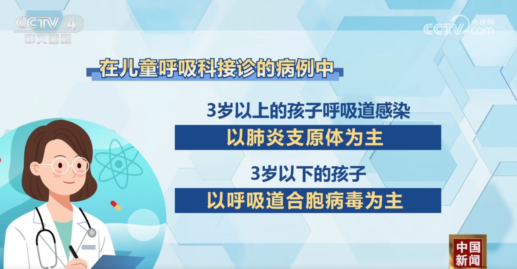 
杭州各大医院黄牛代挂号电话票贩子号贩子网上预约挂号,住院检查加快,儿童呼吸道系统疾病患者近期增加 哪些情况需要特别关注？一文解答！