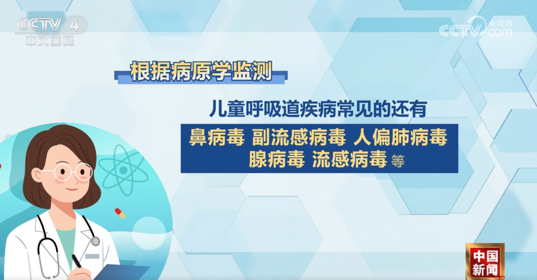
杭州各大医院黄牛代挂号电话票贩子号贩子网上预约挂号,住院检查加快,儿童呼吸道系统疾病患者近期增加 哪些情况需要特别关注？一文解答！