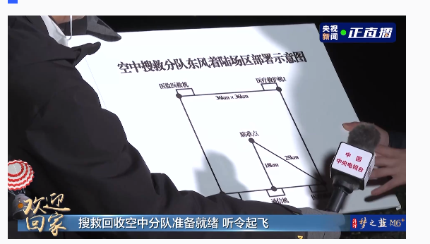 
上海眼耳鼻喉科医院黄牛代挂号电话票贩子号贩子网上预约挂号,住院检查加快,神十八返回全记录！太空出差192天的“80后”们回家了