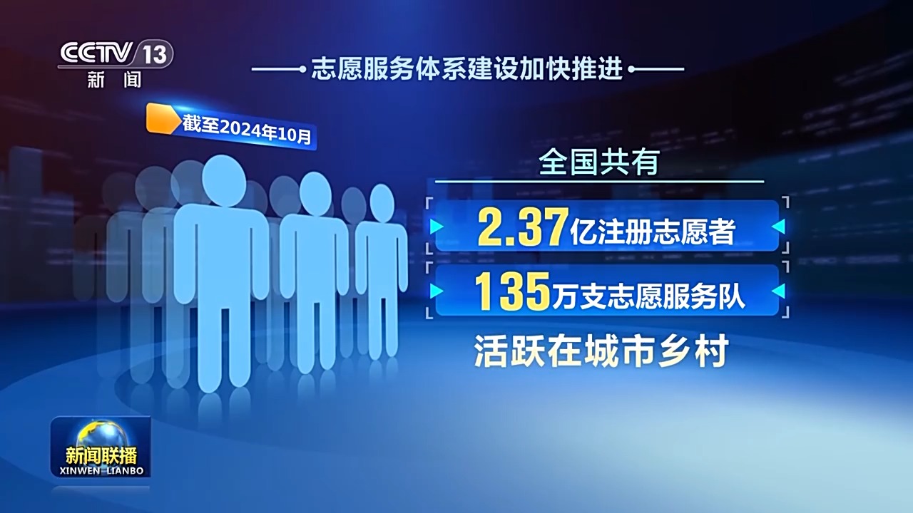 
长春吉大二院黄牛代挂号电话票贩子号贩子网上预约挂号,住院检查加快,开创“中国之治”新局面 推动新时代社会工作高质量发展