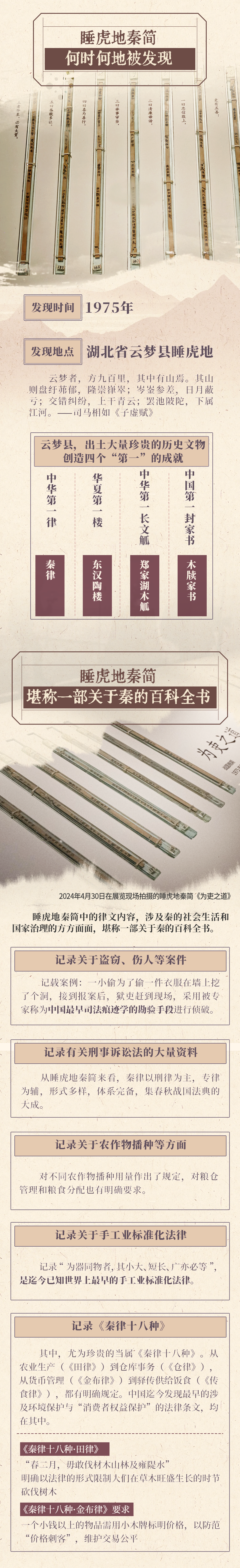 
代挂姜玉武的号黄牛代挂号电话票贩子号贩子网上预约挂号,住院检查加快,总书记参观的这些秦汉简牍，大有来头