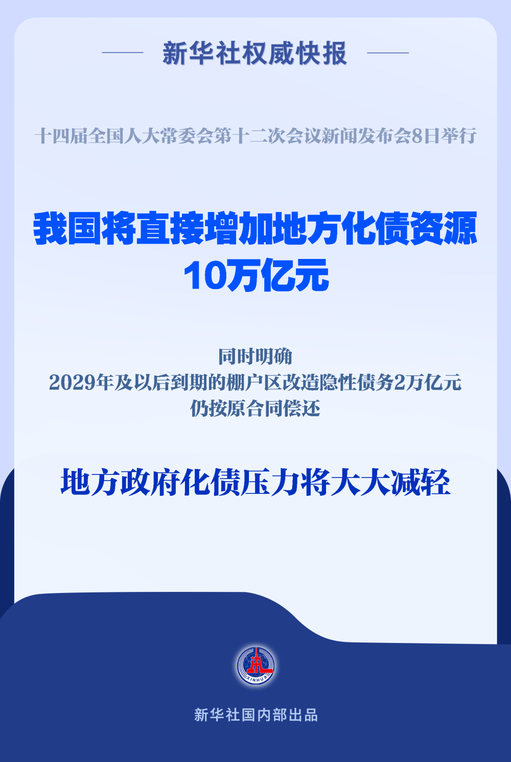 北医六院黄牛代挂号电话票贩子号贩子网上预约挂号,住院检查加快,新华社权威快报|直接安排10万亿元!地方政府化债压力将大大减轻