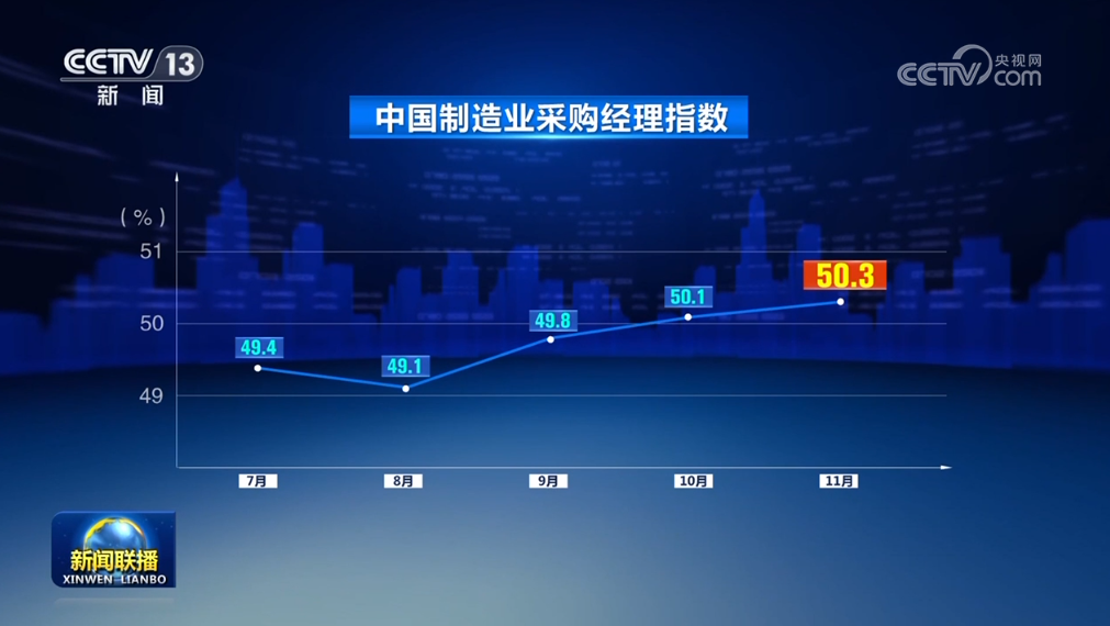 
南京金陵医院黄牛代挂号电话票贩子号贩子网上预约挂号,住院检查加快,拼搏四季度、决战全年度 经济稳定向好回升态势进一步确立