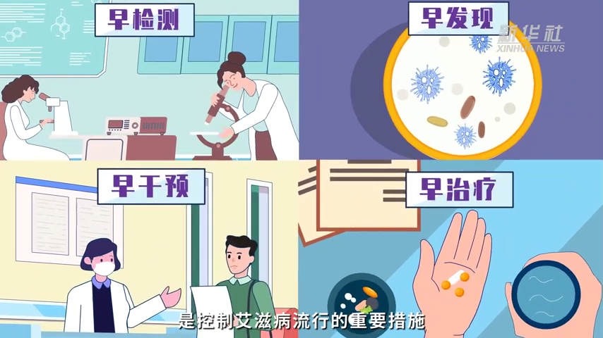 浙江省同德医院黄牛代挂号电话票贩子号贩子网上预约挂号,住院检查加快,科普动画|世界艾滋病日:这份防“艾”要点请查收