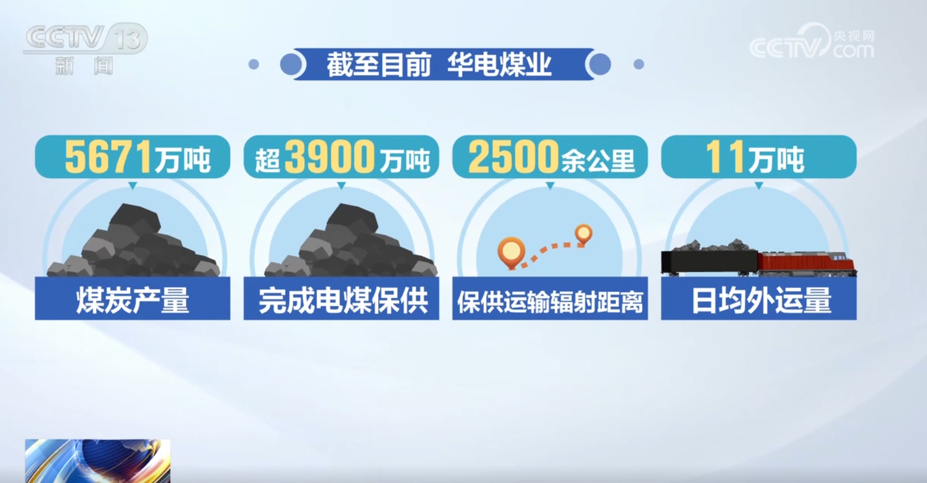 
杭州市儿童医院黄牛代挂号电话票贩子号贩子网上预约挂号,住院检查加快,打好今冬明春能源保供“组合拳” 让千家万户暖意融融