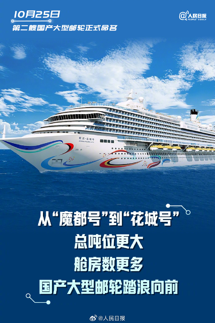 
北京大学人民医院黄牛代挂号电话票贩子号贩子网上预约挂号,住院检查加快,骄傲！盘点2024大国重器惊艳时刻