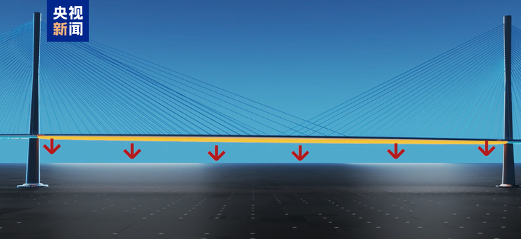 南京儿童医院黄牛代挂号电话票贩子号贩子网上预约挂号,住院检查加快,国内首创七大创新技术 黄茅海跨海通道还有这些特点