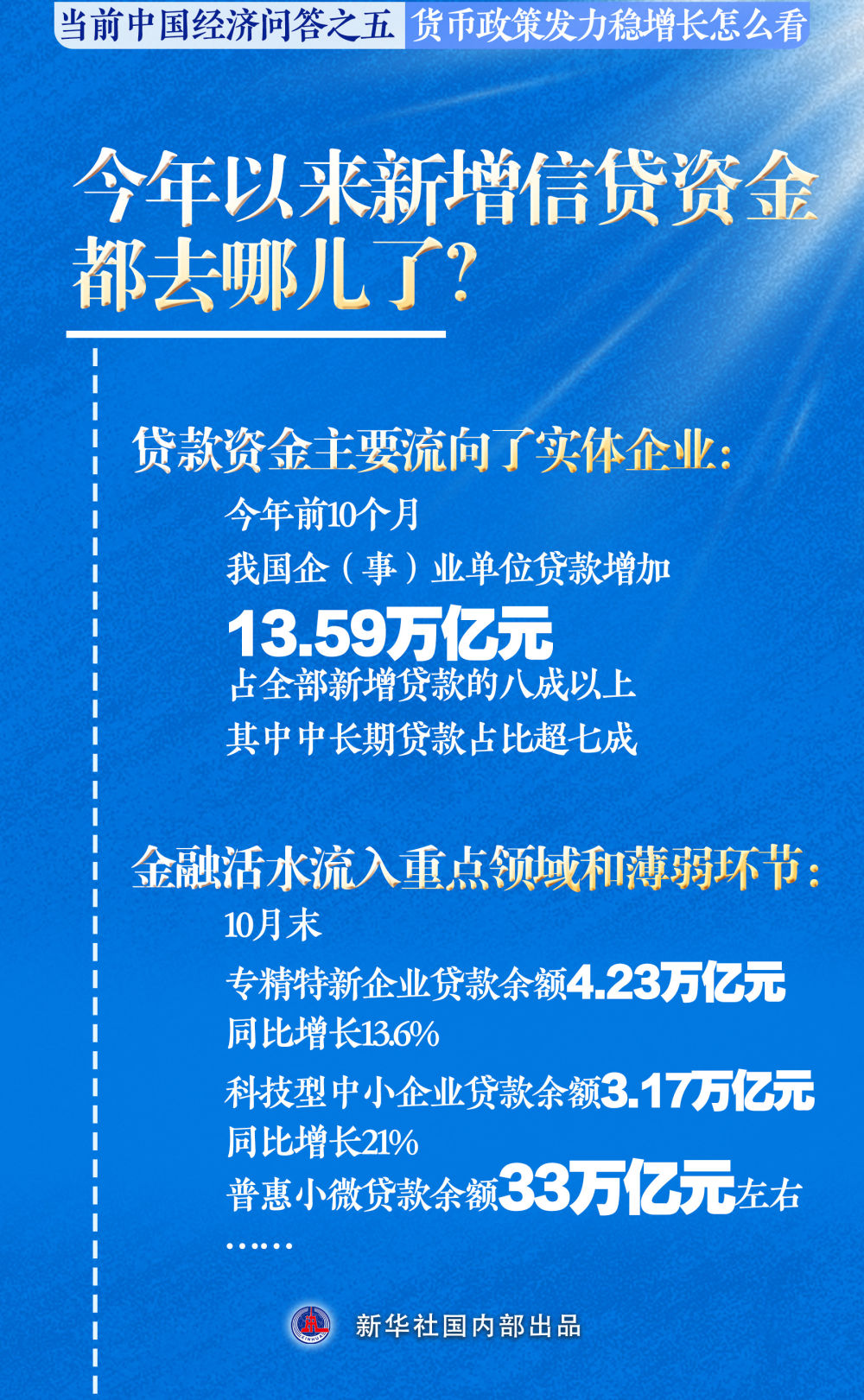
包含北京大学第一医院黄牛代挂号电话票贩子号贩子网上预约挂号,住院检查加快,货币政策发力稳增长怎么看——当前中国经济问答之五