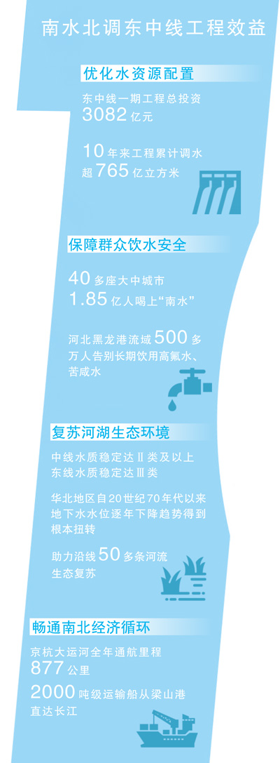 
广东省人民医院黄牛代挂号电话票贩子号贩子网上预约挂号,住院检查加快,事关战略全局、长远发展和人民福祉（新时代画卷）