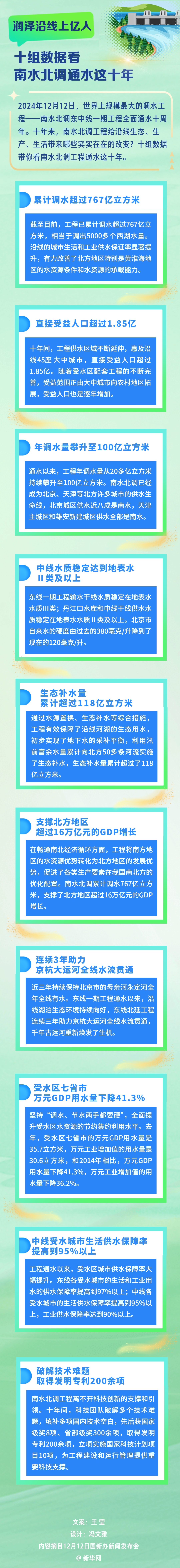 
杭州市妇幼保健院黄牛代挂号电话票贩子号贩子网上预约挂号,住院检查加快,润泽沿线上亿人 十组数据看南水北调通水这十年
