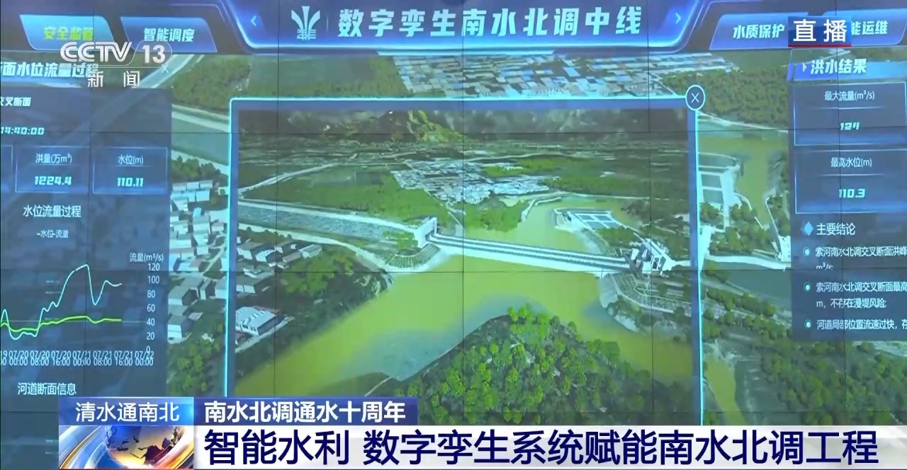 
北医六院黄牛代挂号电话票贩子号贩子网上预约挂号,住院检查加快,12000多个摄像头！南水北调“穿黄”工程数字孪生系统揭秘