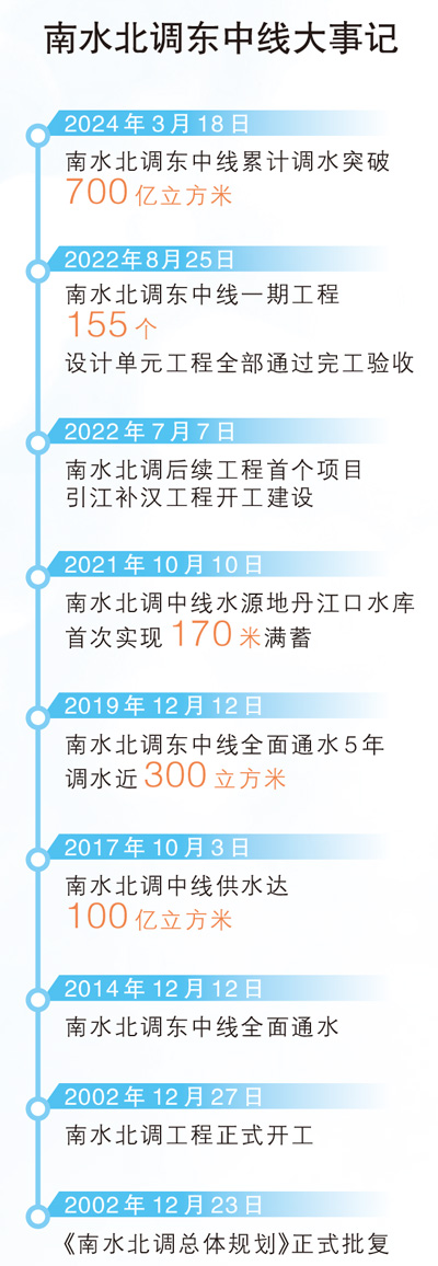 
广东省人民医院黄牛代挂号电话票贩子号贩子网上预约挂号,住院检查加快,事关战略全局、长远发展和人民福祉（新时代画卷）