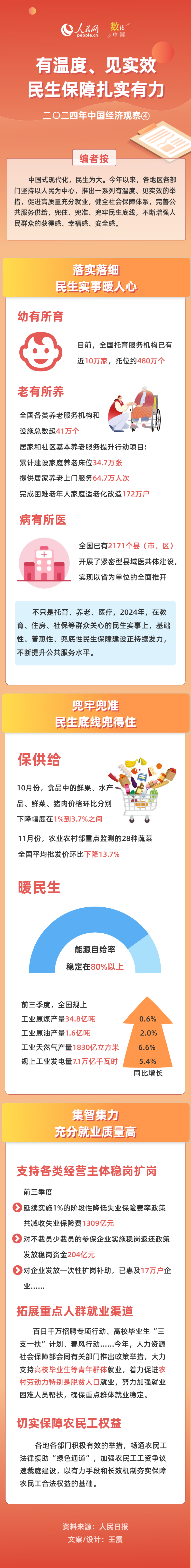 
北京妇产医院黄牛代挂号电话票贩子号贩子网上预约挂号,住院检查加快,数读中国｜有温度、见实效 民生保障扎实有力