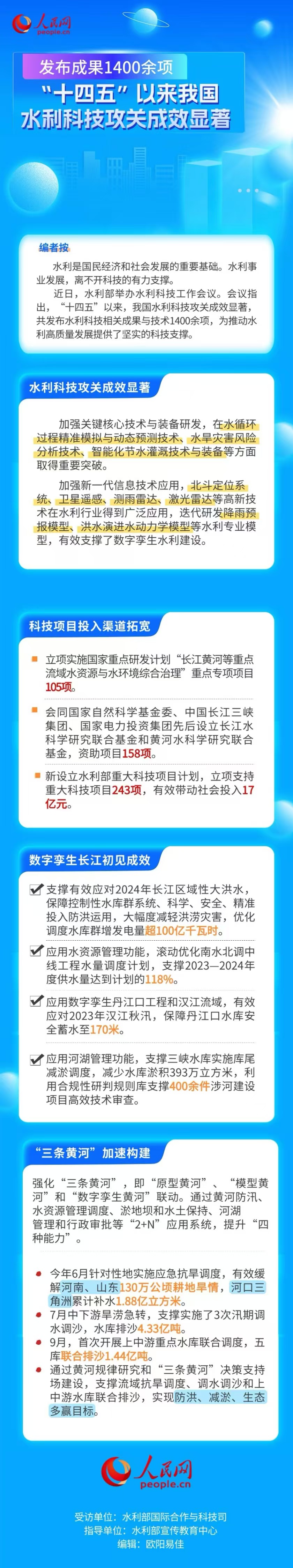 
西安市儿童医院黄牛代挂号电话票贩子号贩子网上预约挂号,住院检查加快,发布成果1400余项 “十四五”以来我国水利科技攻关成效显著