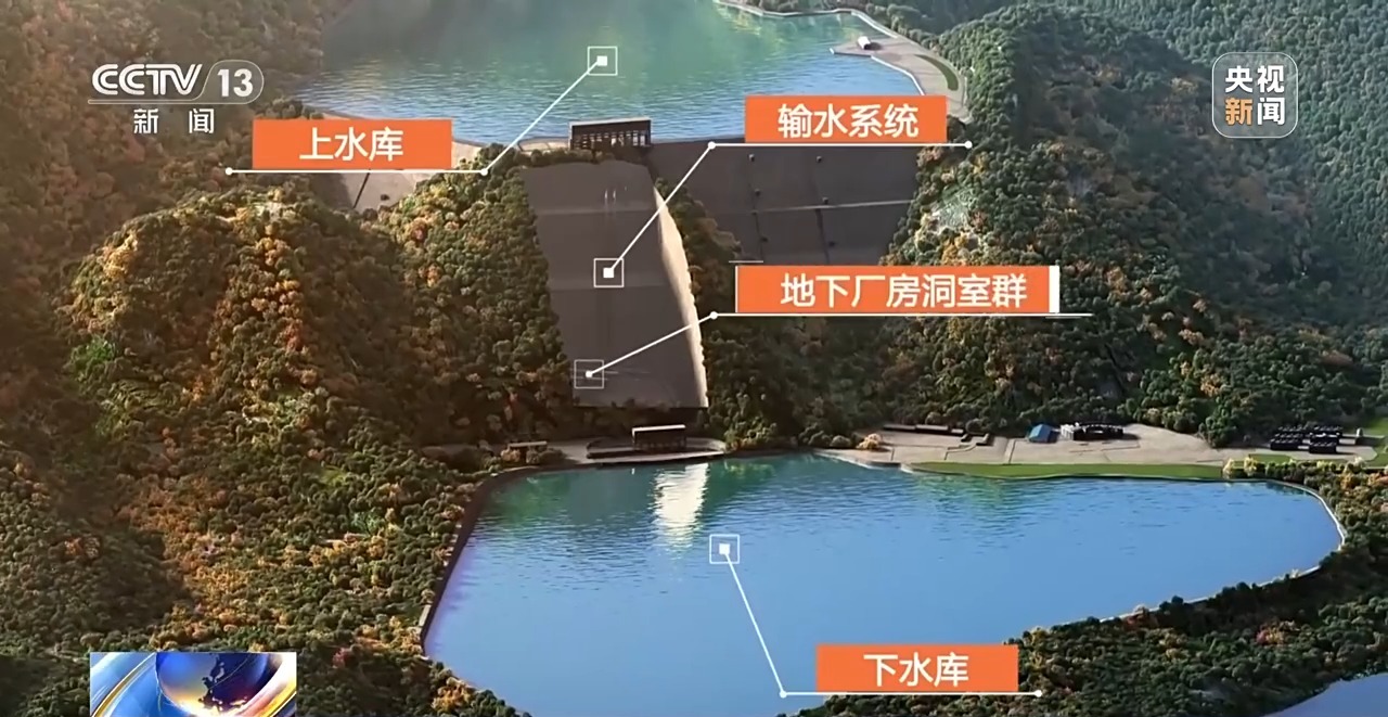 
广州中医药大学一附医院黄牛代挂号电话票贩子号贩子网上预约挂号,住院检查加快,国家电网在运抽水蓄能容量超4000万千瓦