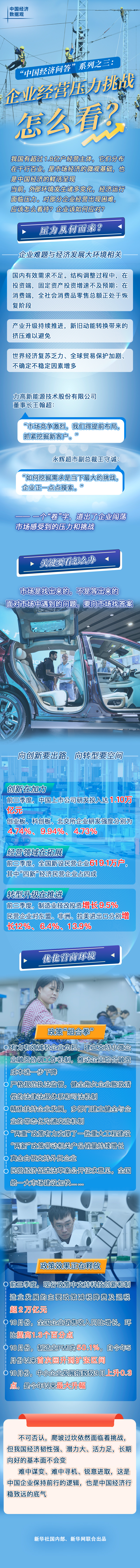
上海肿瘤医院黄牛代挂号电话票贩子号贩子网上预约挂号,住院检查加快,中国经济数据观｜“中国经济问答”系列之三：企业经营压力挑战怎么看？