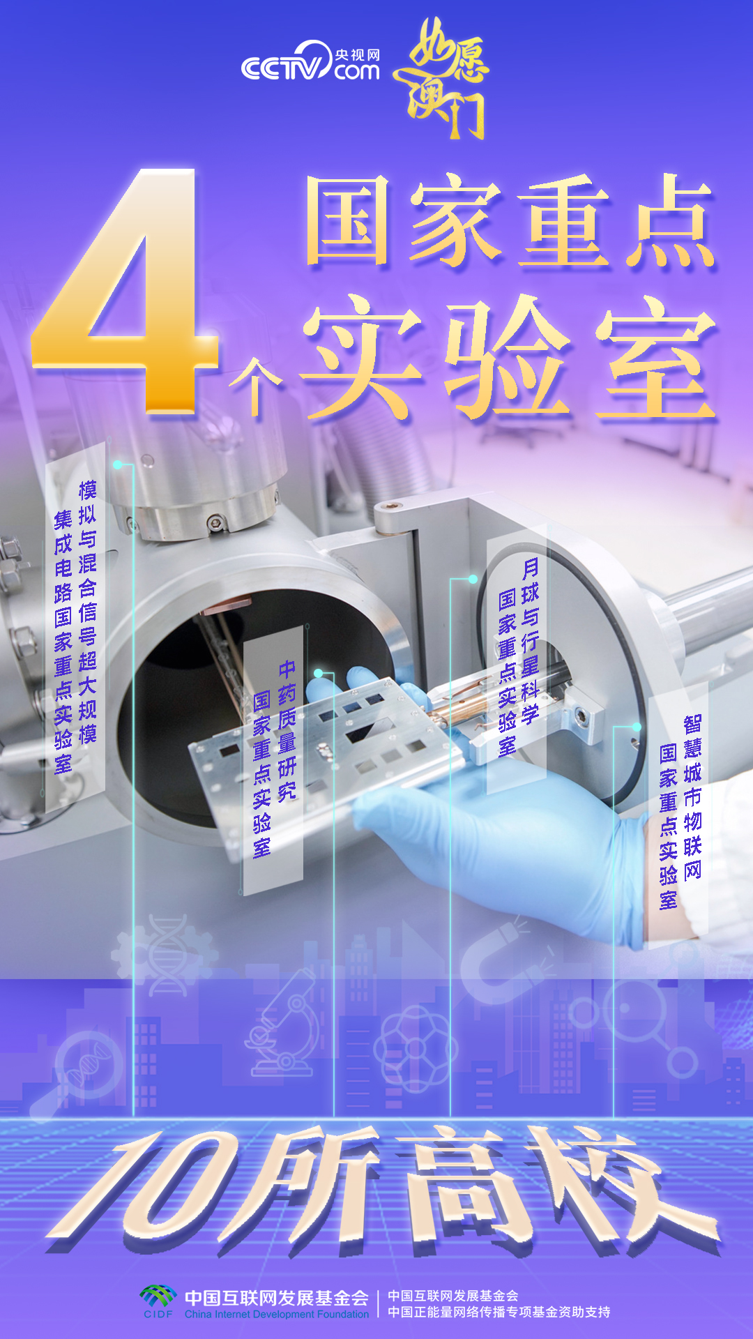 
北京301医院黄牛代挂号电话票贩子号贩子网上预约挂号,住院检查加快,如愿澳门丨奋蹄扬鬃，打造崭新科创名片