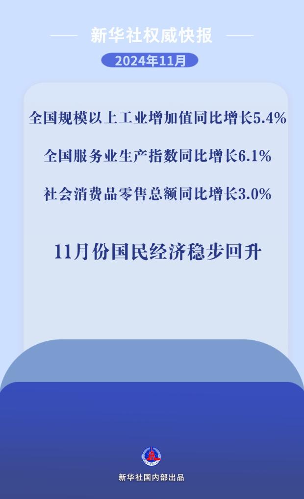 
中山二院黄牛代挂号电话票贩子号贩子网上预约挂号,住院检查加快,11月份国民经济稳步回升