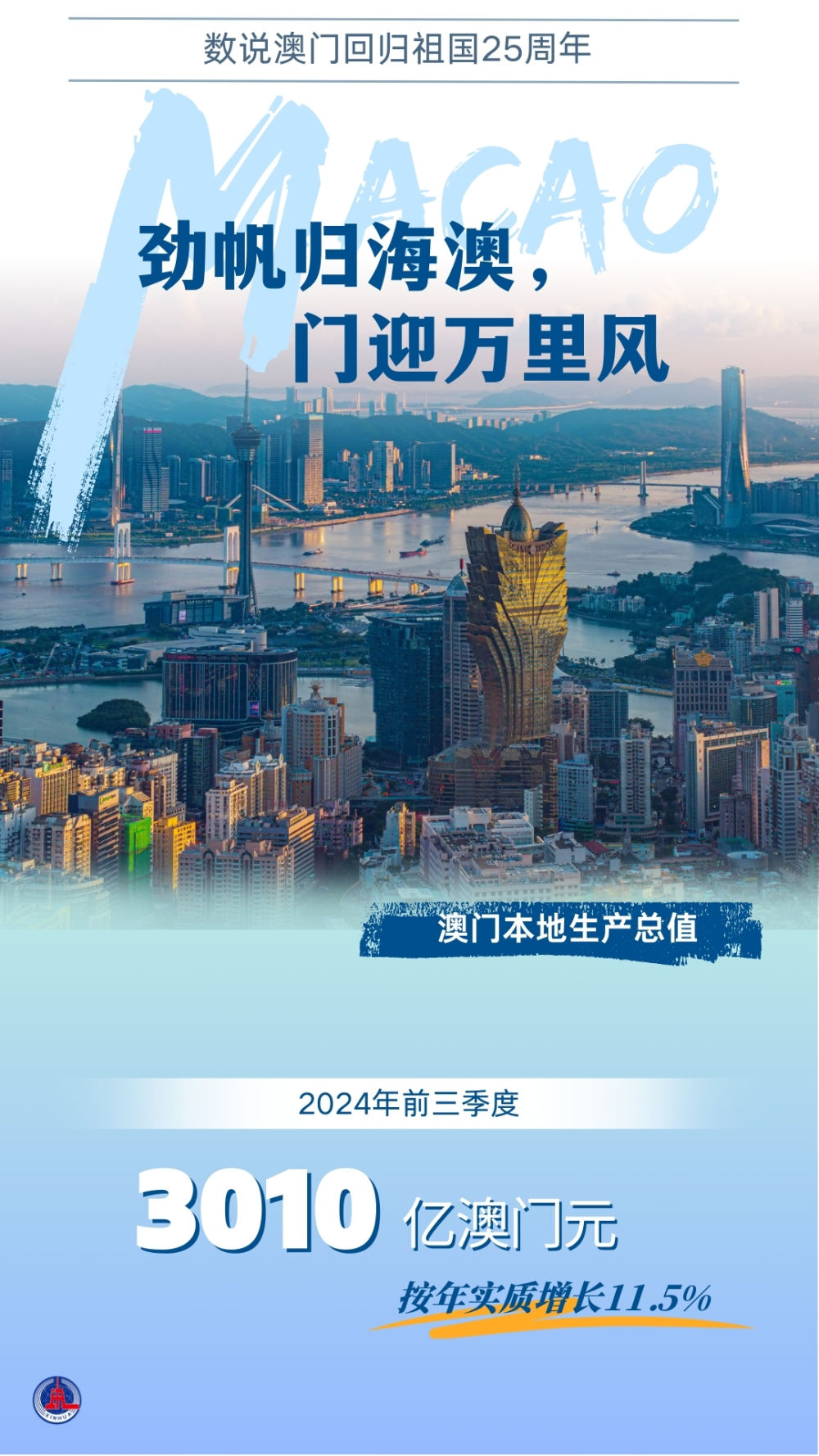 
上海华山医院黄牛代挂号电话票贩子号贩子网上预约挂号,住院检查加快,劲帆归海澳，门迎万里风——数说澳门回归祖国25周年