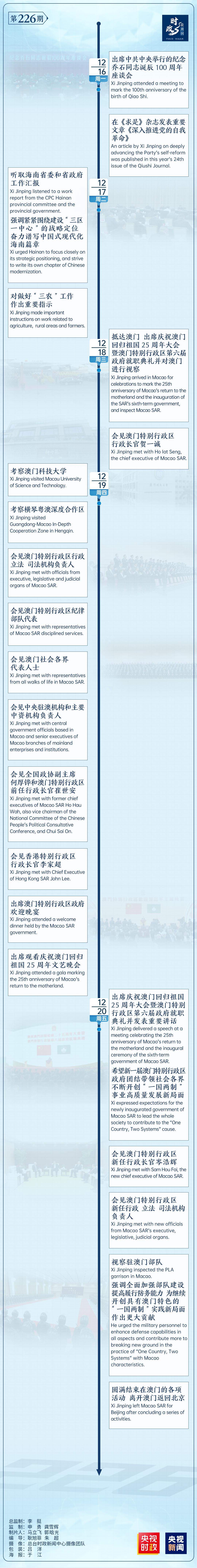 
北京肿瘤医院黄牛代挂号电话票贩子号贩子网上预约挂号,住院检查加快,时政微周刊丨总书记的一周（12月16日—12月22日）
