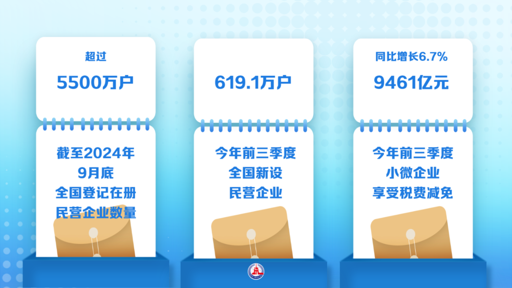 北京安定医院黄牛代挂号电话票贩子号贩子网上预约挂号,住院检查加快,五个“必须统筹”为经济工作提供行动指南