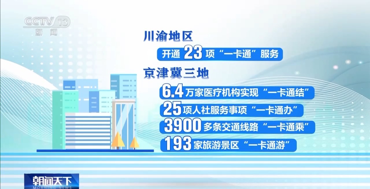 
北京朝阳医院黄牛代挂号电话票贩子号贩子网上预约挂号,住院检查加快,2024年终经济观察丨促就业 稳社保 这份民生答卷请查收