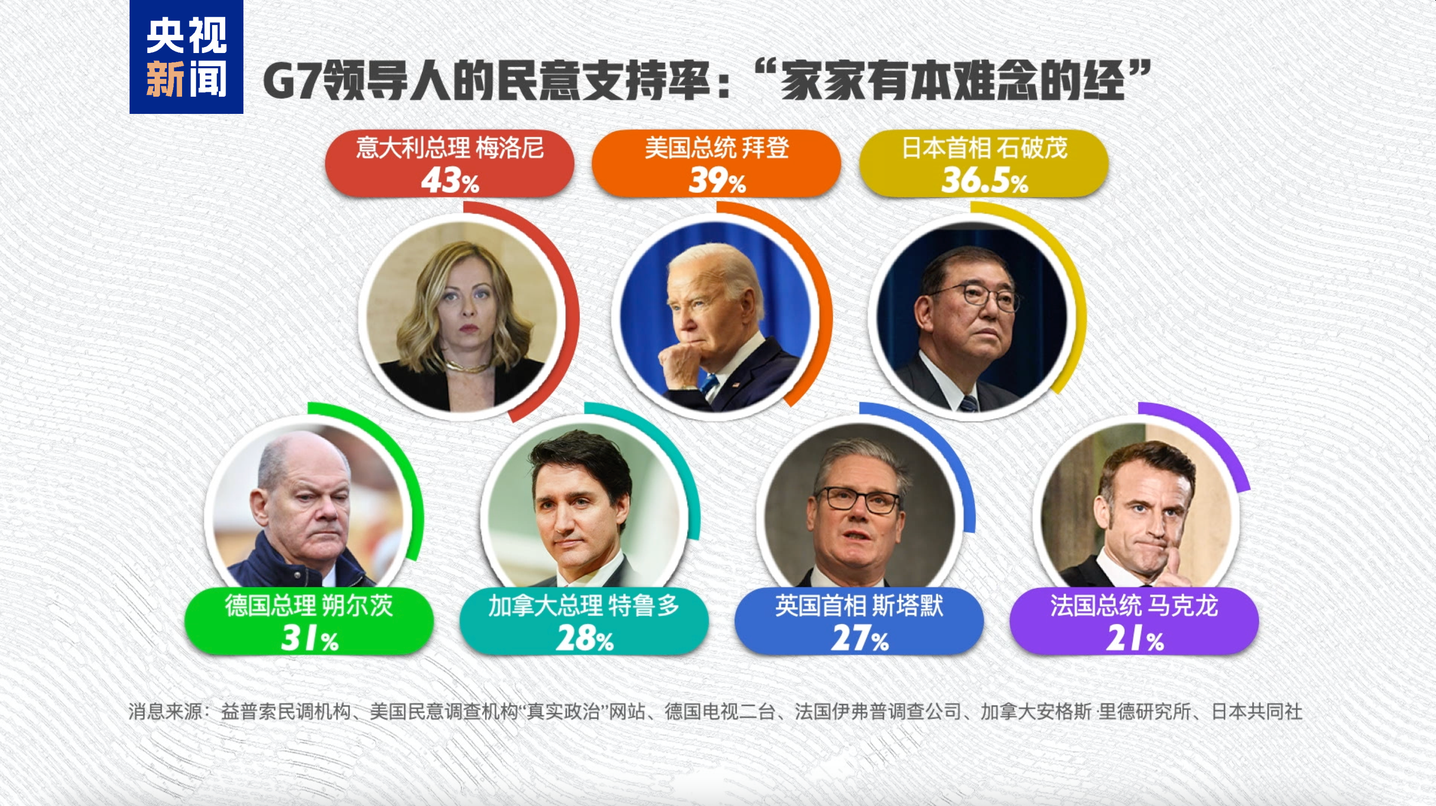 杭州各大医院黄牛代挂号电话票贩子号贩子网上预约挂号,住院检查加快,洞察2024丨全球变局 乱纪元?分水岭?