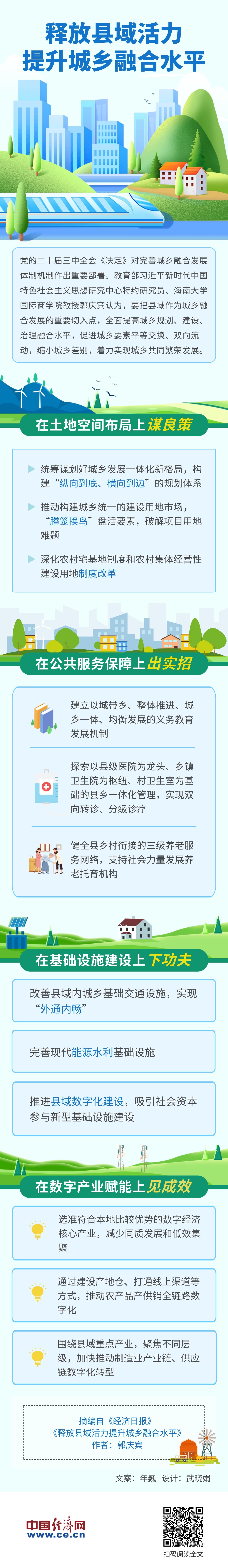 
天津儿童医院黄牛代挂号电话票贩子号贩子网上预约挂号,住院检查加快,图解｜释放县域活力提升城乡融合水平