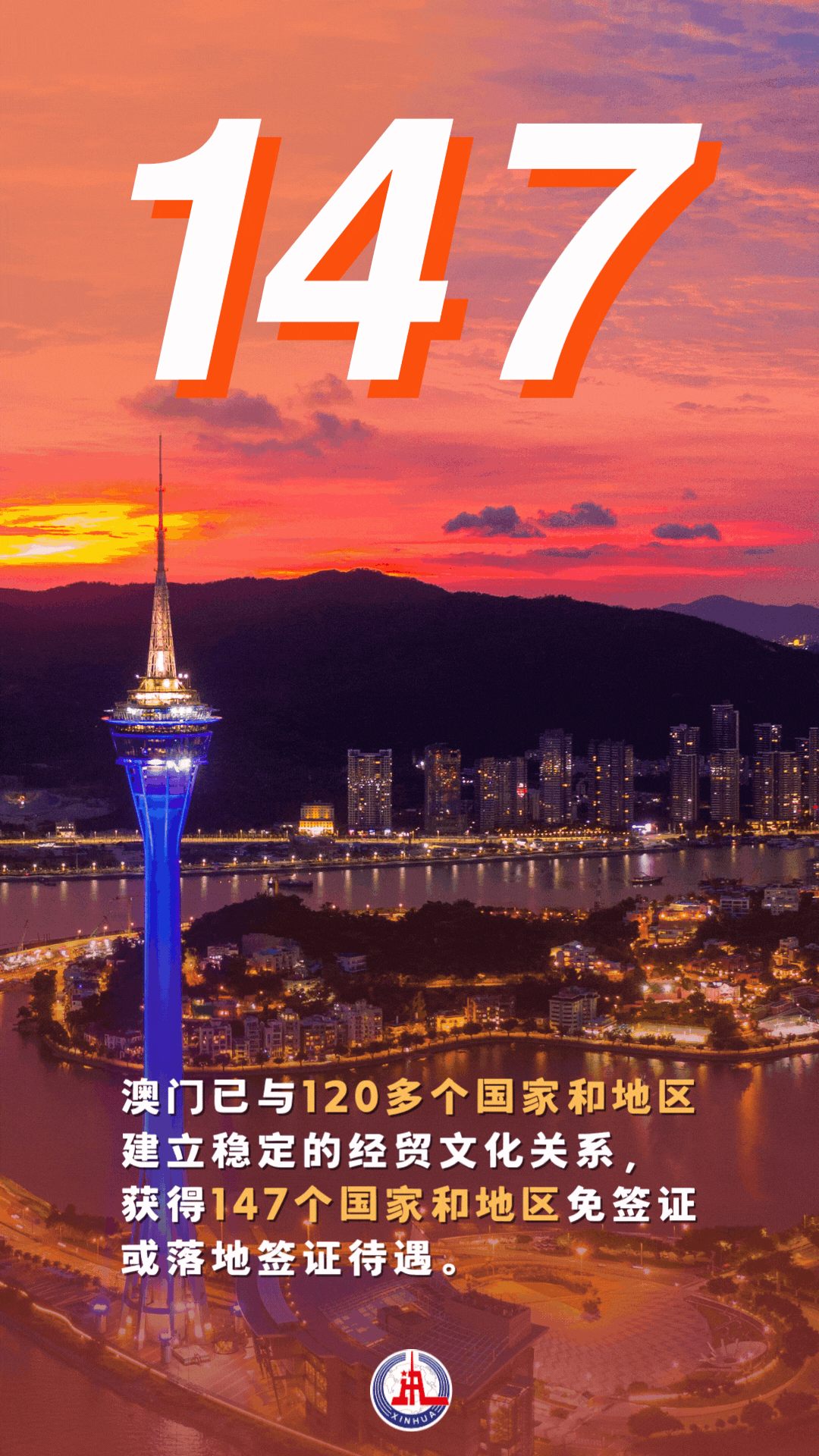 
首都医科院整形外科医院黄牛代挂号电话票贩子号贩子网上预约挂号,住院检查加快,澳门回归祖国25周年｜海报：澳门奇迹历历可“数”
