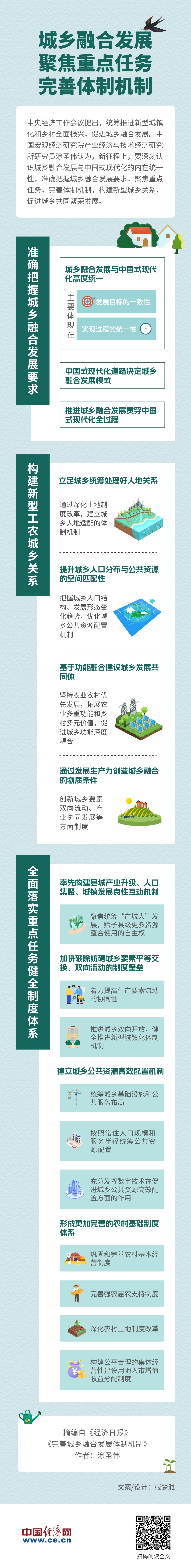 
杭州中医院黄牛代挂号电话票贩子号贩子网上预约挂号,住院检查加快,图解｜完善城乡融合发展体制机制