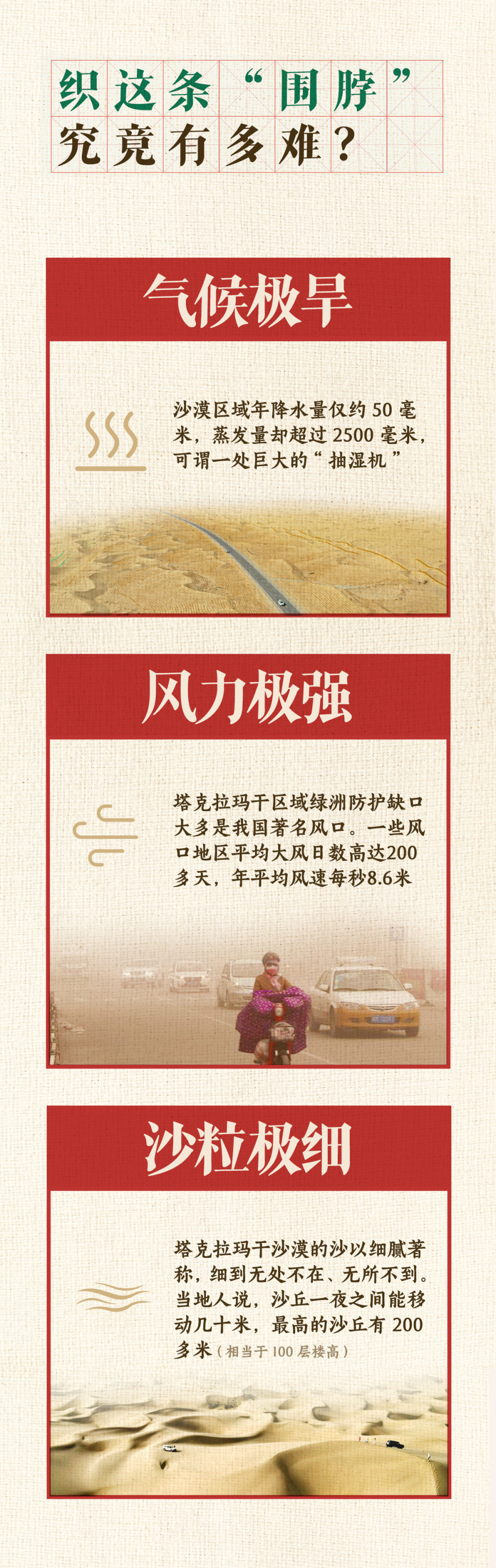 
中国中医科学院西苑黄牛代挂号电话票贩子号贩子网上预约挂号,住院检查加快,3046公里！把塔克拉玛干沙漠合围，怎么做到的？