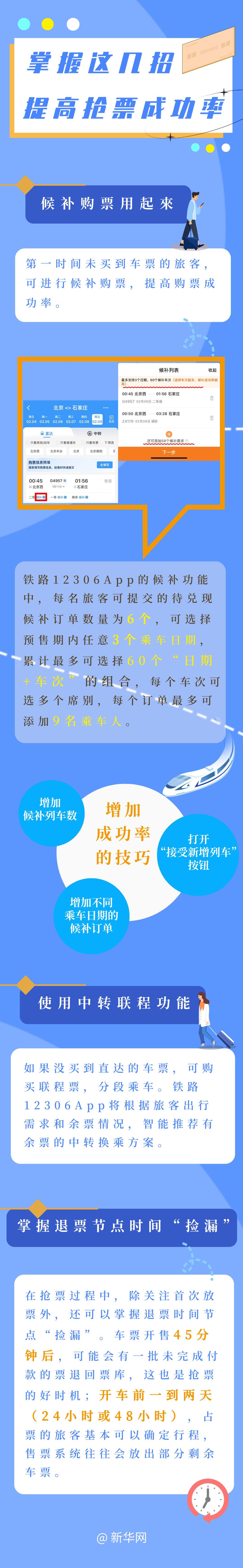 
上海龙华医院黄牛代挂号电话票贩子号贩子网上预约挂号,住院检查加快,春运首日火车票今开售 抢票攻略来了