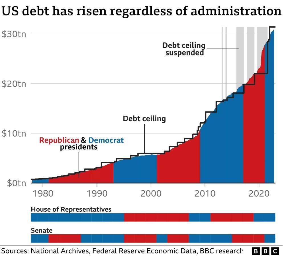 
上海儿科医院黄牛代挂号电话票贩子号贩子网上预约挂号,住院检查加快,深观察丨“美债炸弹”与“党争炸弹” 谁对美国威胁更大