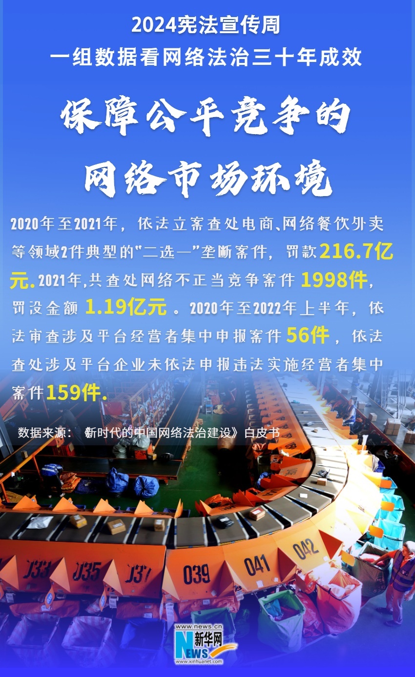 
沈阳医大二院黄牛代挂号电话票贩子号贩子网上预约挂号,住院检查加快,2024宪法宣传周|一组数据看网络法治三十年成效