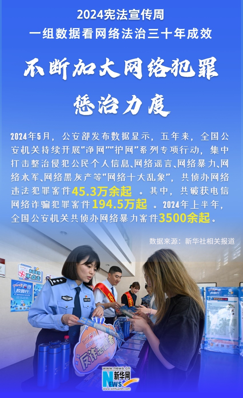 
沈阳医大二院黄牛代挂号电话票贩子号贩子网上预约挂号,住院检查加快,2024宪法宣传周|一组数据看网络法治三十年成效