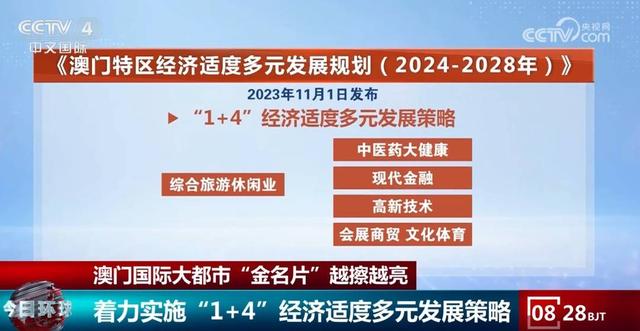 
南京脑科医院黄牛代挂号电话票贩子号贩子网上预约挂号,住院检查加快,透过数据看成就 回归25年来澳门国际大都市“金名片”越擦越亮