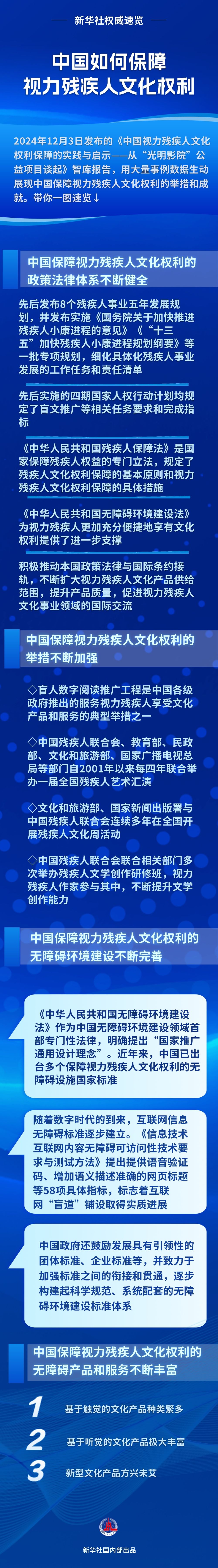 
首都医科大学附属儿童医院黄牛代挂号电话票贩子号贩子网上预约挂号,住院检查加快,新华社权威速览|中国如何保障视力残疾人文化权利