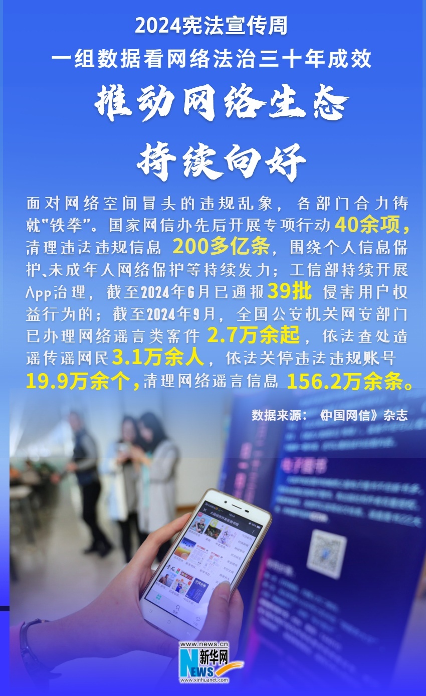 
沈阳医大二院黄牛代挂号电话票贩子号贩子网上预约挂号,住院检查加快,2024宪法宣传周|一组数据看网络法治三十年成效