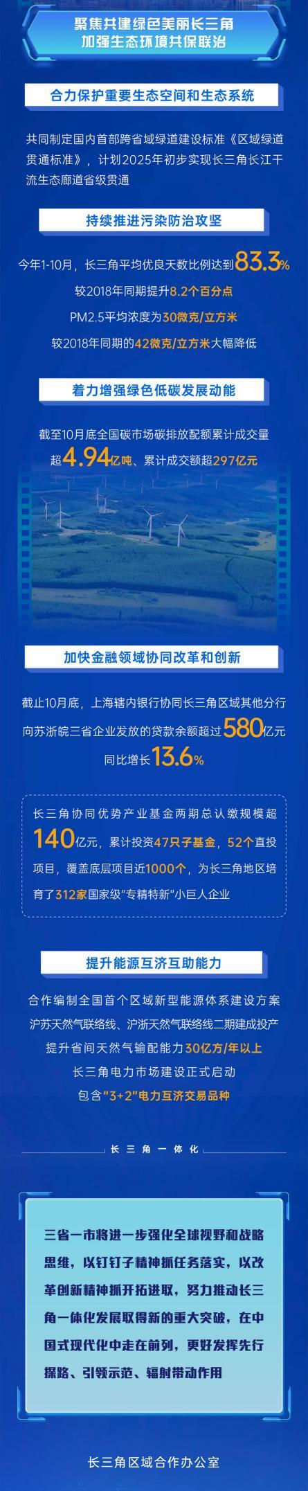
浙江省肿瘤医院黄牛代挂号电话票贩子号贩子网上预约挂号,住院检查加快,超4.6万台大型科学仪器开放共享 长三角加快推进科创共同体联合攻关