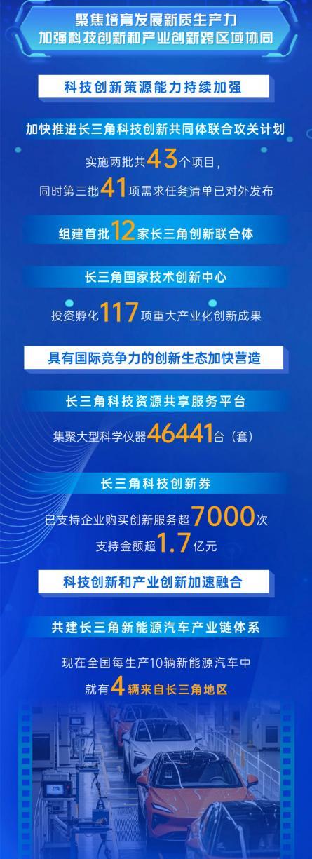 
浙江省肿瘤医院黄牛代挂号电话票贩子号贩子网上预约挂号,住院检查加快,超4.6万台大型科学仪器开放共享 长三角加快推进科创共同体联合攻关