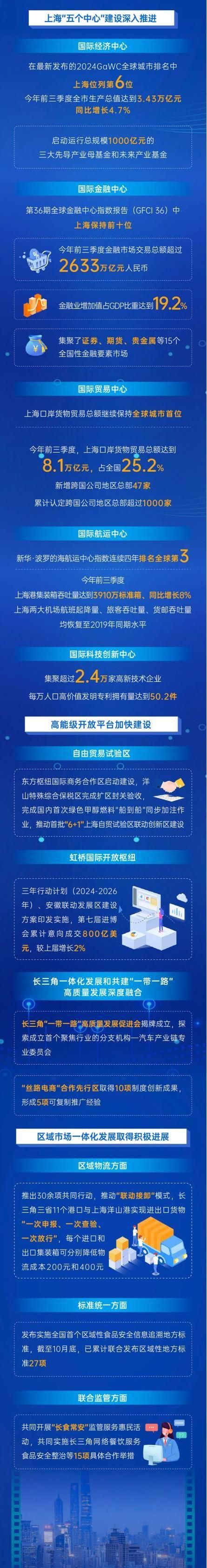 
浙江省肿瘤医院黄牛代挂号电话票贩子号贩子网上预约挂号,住院检查加快,超4.6万台大型科学仪器开放共享 长三角加快推进科创共同体联合攻关