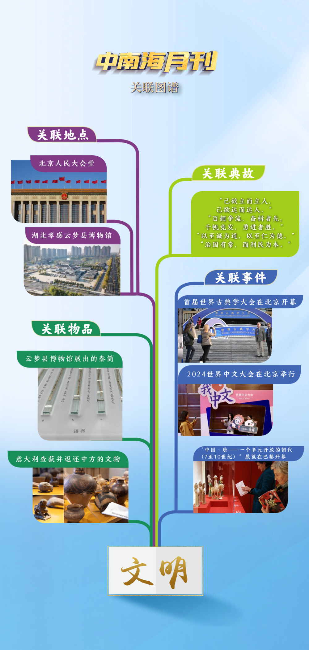 
浙江中医药第二医院黄牛代挂号电话票贩子号贩子网上预约挂号,住院检查加快,天天学习丨中南海月刊（2024.11）