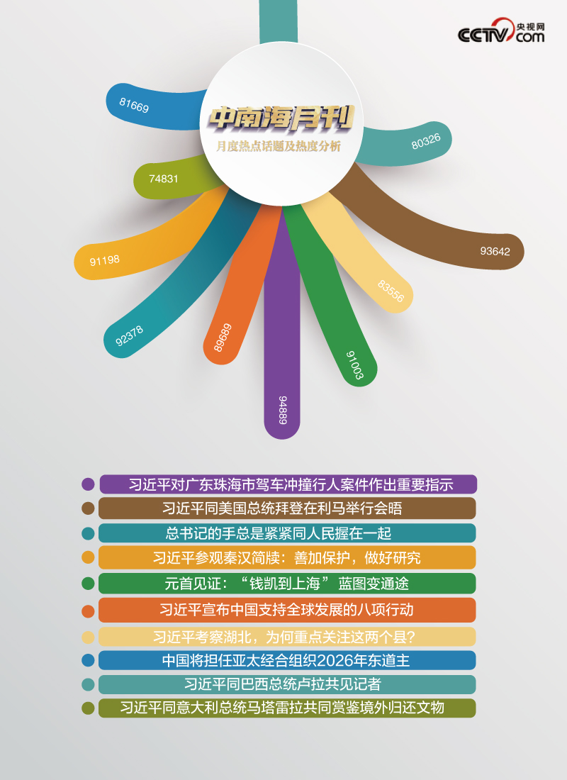 
浙江中医药第二医院黄牛代挂号电话票贩子号贩子网上预约挂号,住院检查加快,天天学习丨中南海月刊（2024.11）