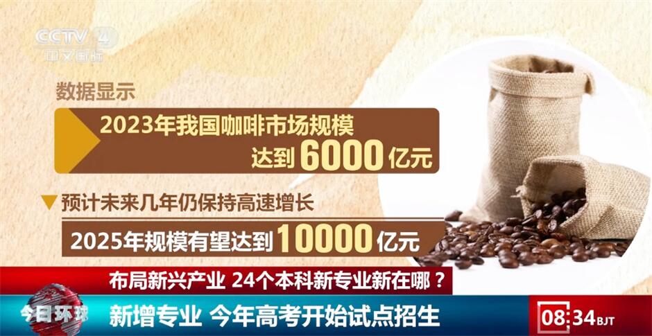 
沈阳各大医院黄牛代挂号电话票贩子号贩子网上预约挂号,住院检查加快,中国人才培养已开始提前布局 24个本科新专业新在哪？