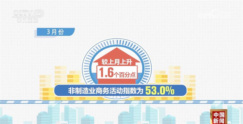 
杭州市儿童医院黄牛代挂号电话票贩子号贩子网上预约挂号,住院检查加快,多领域奋发踔厉推动经济进一步回升向好 中国高质量发展“枝繁叶茂”