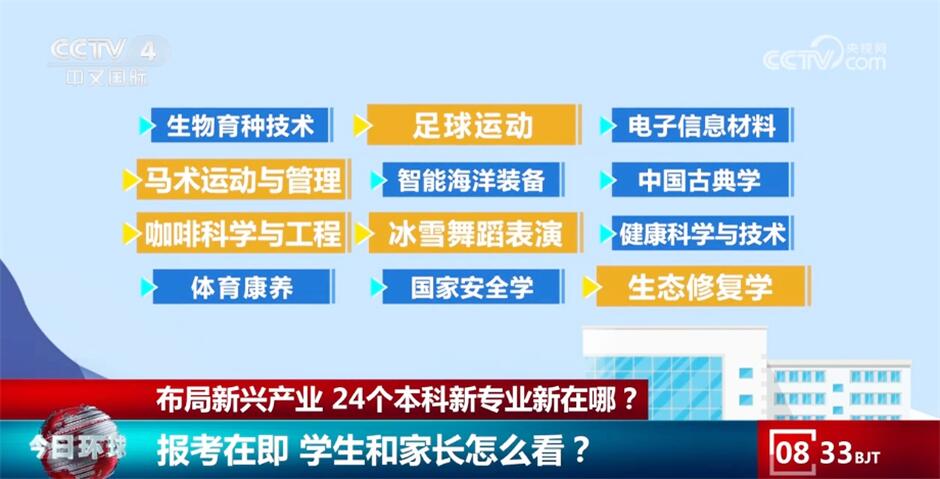 
沈阳各大医院黄牛代挂号电话票贩子号贩子网上预约挂号,住院检查加快,中国人才培养已开始提前布局 24个本科新专业新在哪？