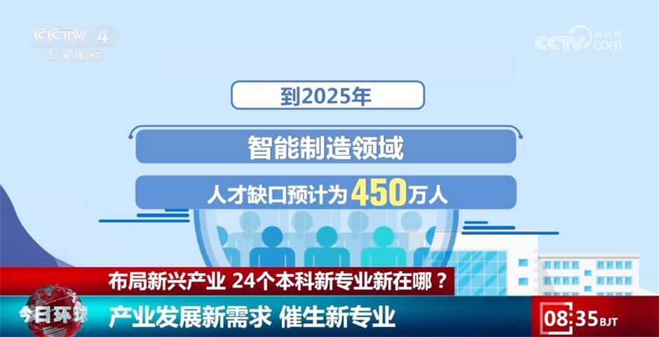 
沈阳各大医院黄牛代挂号电话票贩子号贩子网上预约挂号,住院检查加快,中国人才培养已开始提前布局 24个本科新专业新在哪？