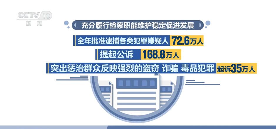 
南京市第一医院黄牛代挂号电话票贩子号贩子网上预约挂号,住院检查加快,透过数据看法治建设“成绩单” 读懂报告中的法治中国