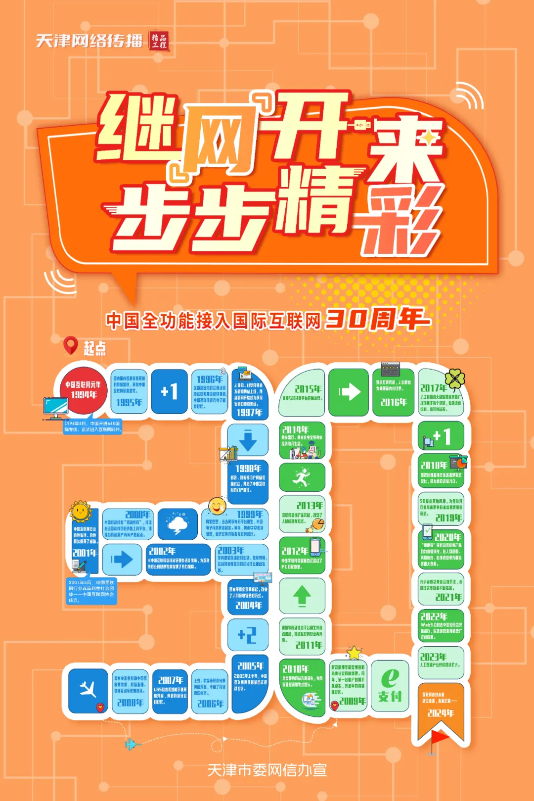
西安市儿童医院黄牛代挂号电话票贩子号贩子网上预约挂号,住院检查加快,三十而立，勇“网”直前！
