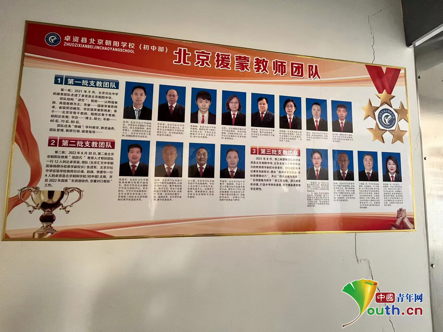 
东部战区总医院黄牛代挂号电话票贩子号贩子网上预约挂号,住院检查加快,【理响中国·讲好“中国式商量”故事】京蒙协作绘新景 卓资教育展新颜